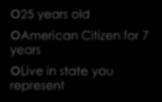 Citizen for 7 years