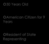 Citizen for 9 Years