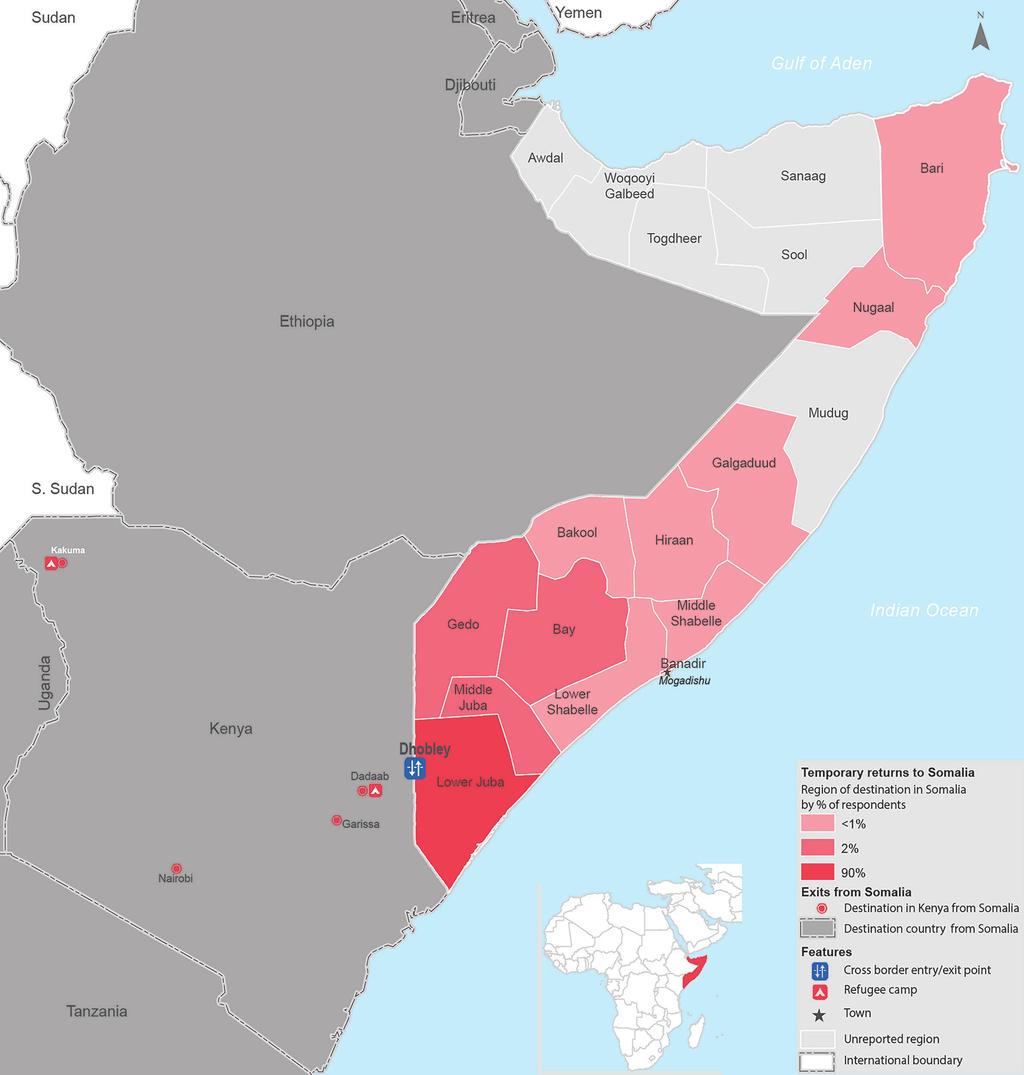 Top 5 push and pull factors for displaced HHs in Dadaab refugee complex 7 Push factors from Area of origin Pull factors to Dadaab Actual conflict in community 1 No conflict in Dadaab Fear of conflict