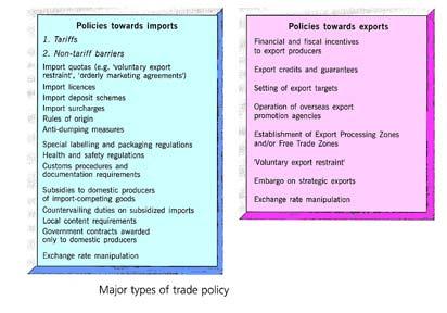 Policies on imports Tariffs Tariff level generally raises with