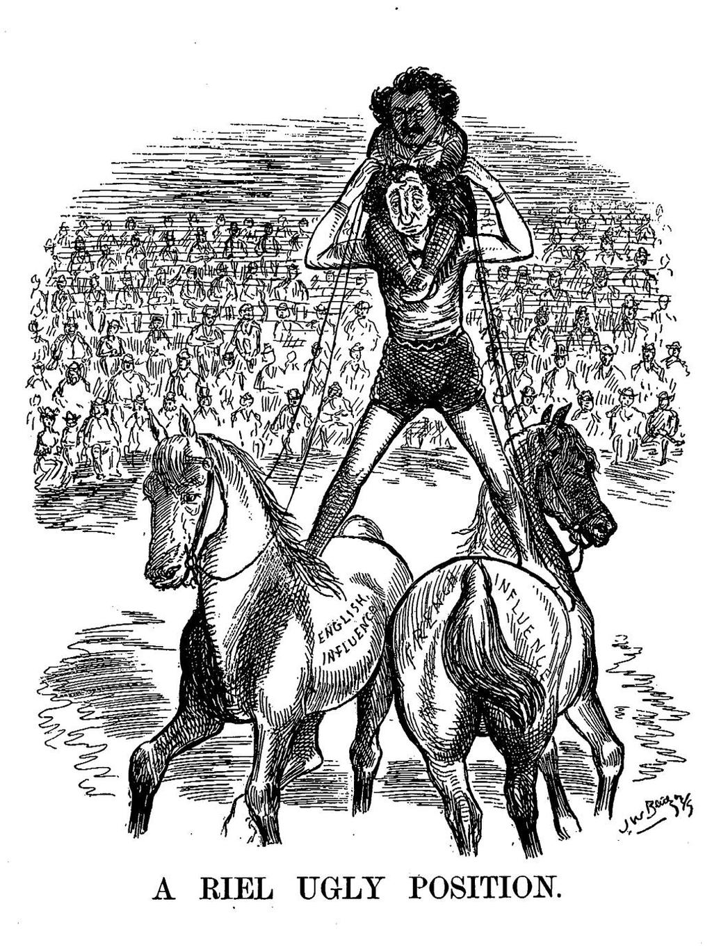 Political Consequences of the Métis Uprisings Political cartoon showing the struggle of Macdonald to keep both Francophones and Anglophones happy during the