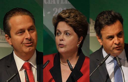 According to Datafolha, if the two were to face off today, Rousseff would collect 44% of the votes and Neves 40%. With a two point margin of error, the two are virtually tied.