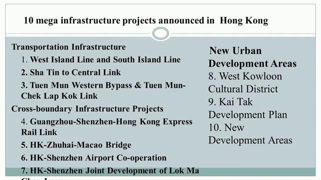 (Refer Slide Time: 14:18) So, one can see here the four different stage or wave of infrastructure development; in first wave, which was in 1970s, container ports, railways, townships,
