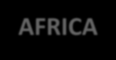 AFRICA TREND: DEVELOPMENT African Union: Agenda of visa-free travel within Africa and common Africa passport. South Africa: Overhauling business visas to attract investment.