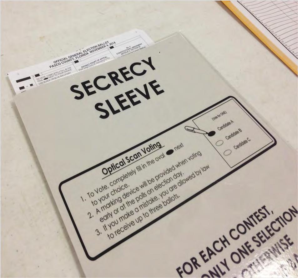 Throughout the Day Place ballot in Secrecy Sleeve Give voter the Secrecy Sleeve