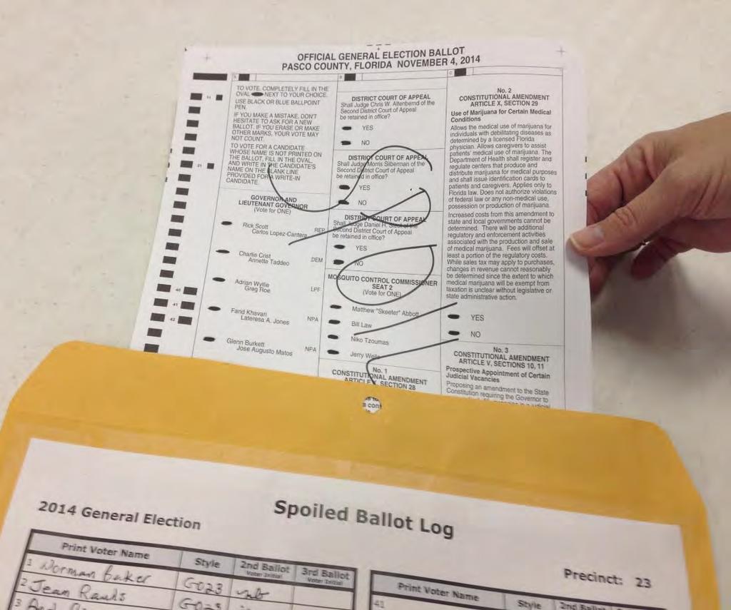Throughout the Day NEVER give a voter a replacement ballot before taking the
