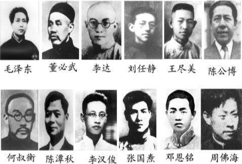 Chinese Communist Party (CCP) Established in 1921 With help of Russian advisors Attempting to establish communist state Emphasis on
