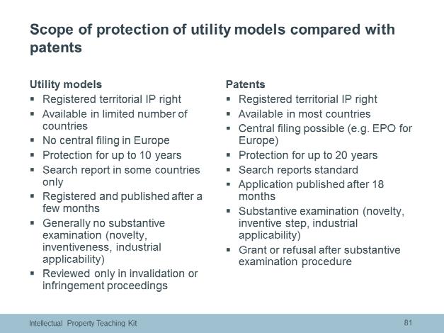 This slide compares some key aspects of utility models with those of patent applications and granted patents. after 18 months.