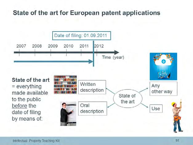 This slide explains what is meant by the state of the art for European patent applications.