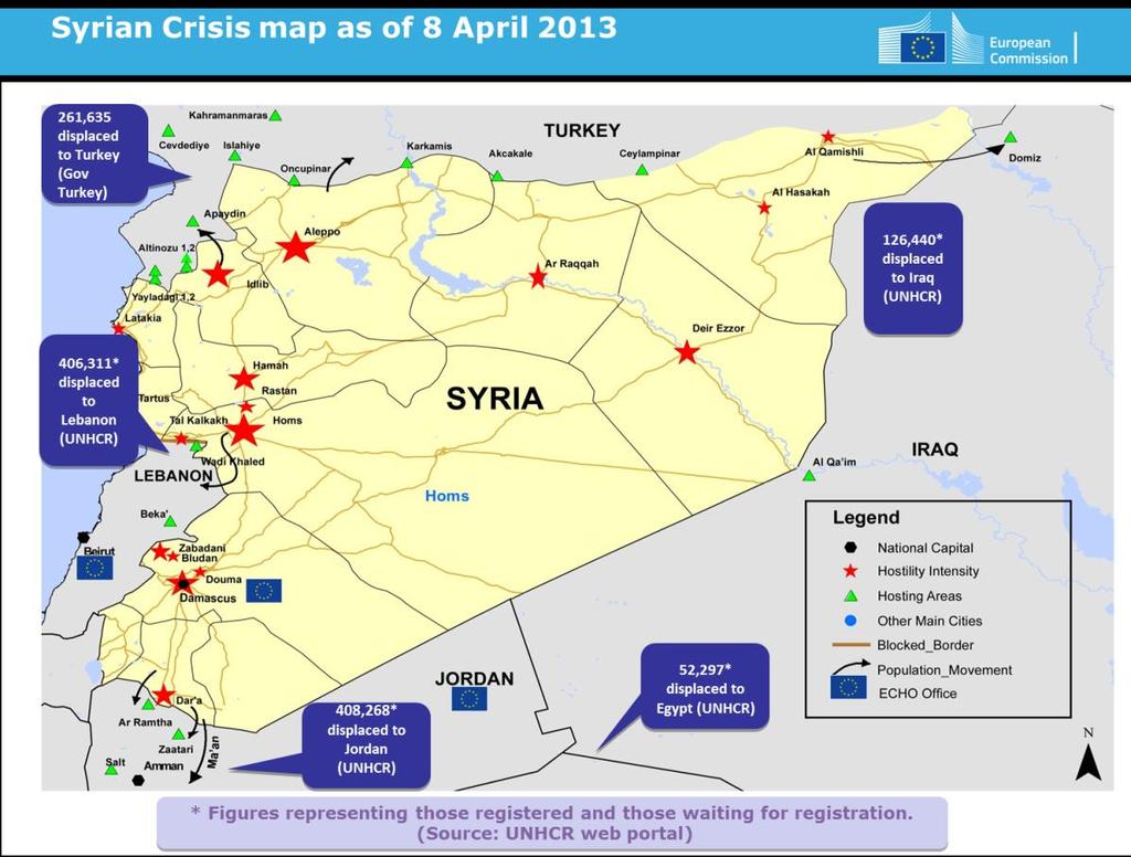 Syria crisis ECHO CRISIS REPORT SYRIA CRISIS SITREP N 22 Period covered 08/03/2013-08/04/2013 1.