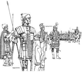ROMAN ARMY Landowners=required to serve in the army Certain public offices-required 10 years service