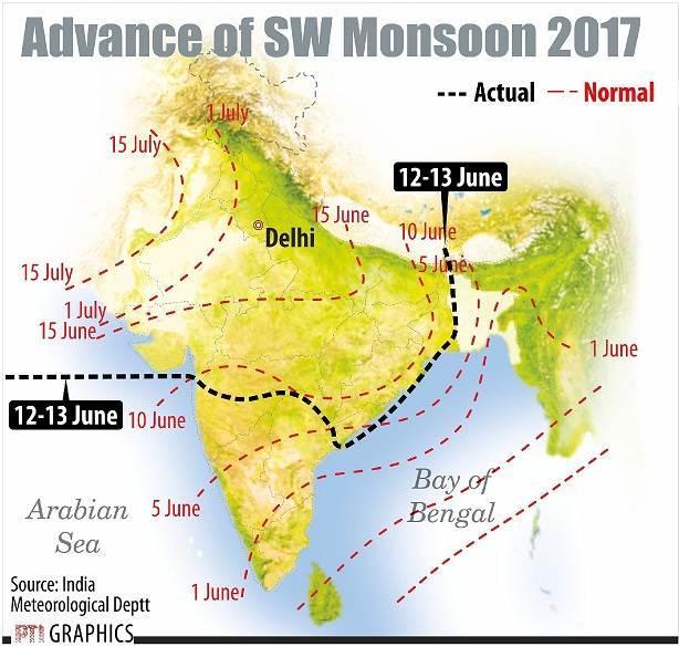 Prelims Focus Facts-News Analysis Page-1- Monsoon to be normal, says