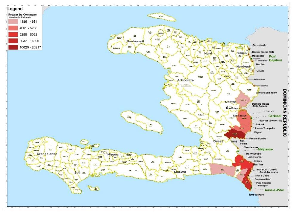 Border Crossing Points (BCPs) along Haiti- Dominican Republic Border - IOM 2016 Overview This document represents a summary snapshot of monitoring activities conducted by IOM and border monitoring
