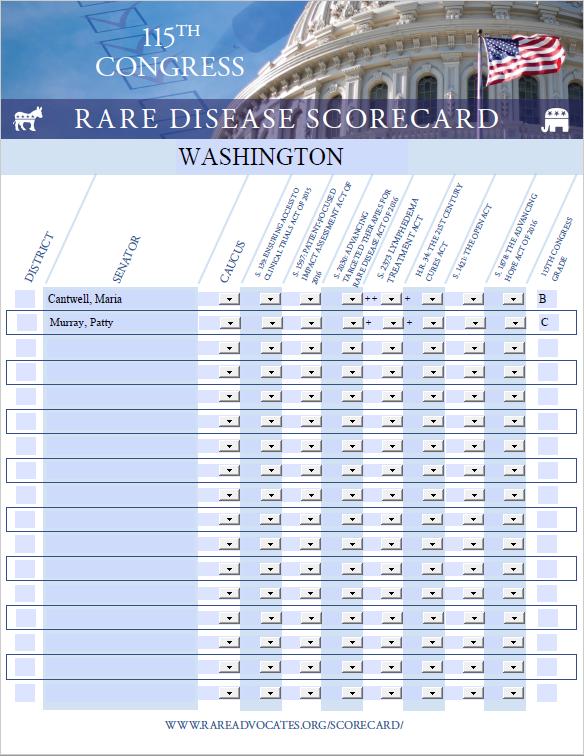 Your Congressional Scorecard Include the Scorecard in your conversation about rare disease issues. If your legislator has a strong score thank them.