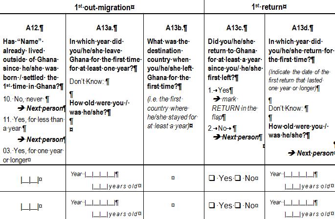 Figure 1. Questions on the first departure and the first return from the MAFE household questionnaire (Ghana). 2.