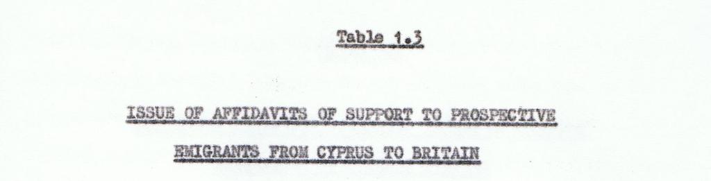 It has already been pointed out that up to 1954 the issue of affidavits of support may be regarded as a quite accurate measure of Cypriot emigration to Britain.
