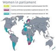 women members of parliament rising more than 20 percent, which was a more than doubled outcome, compared to the 2007 elections.