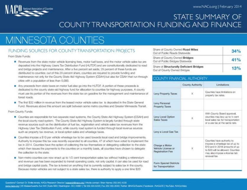 Transportation Funding Profiles Available at