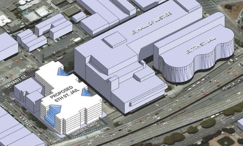 San Francisco Jail Plan $290M construction cost, up to $465M with financing. Planned for 600-800 prison beds. 75% of the jail population is pretrial.