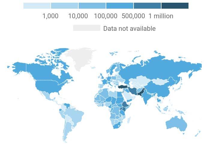 REFUGEE POPULATION, MID- 2016 Today s