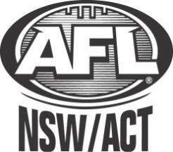 Appendix 3 - AFL NSW/ACT Prescribed Penalty System For Reported Players Introduction The League has adopted the State and Territory Tribunal Guidelines for the purposes of dealing with Reportable