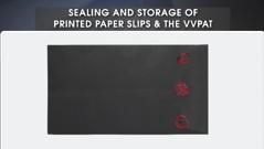 After installation of paper roll in the paper roll compartment of VVPAT, the latches of Paper Roll Compartment is by passing a thread through holes provided on the latches using Address Tag
