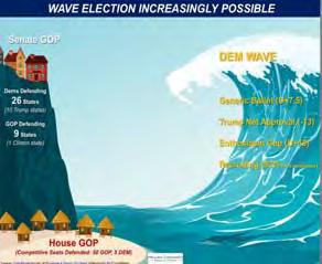 A growing Democratic wave could wipe out the Republican House