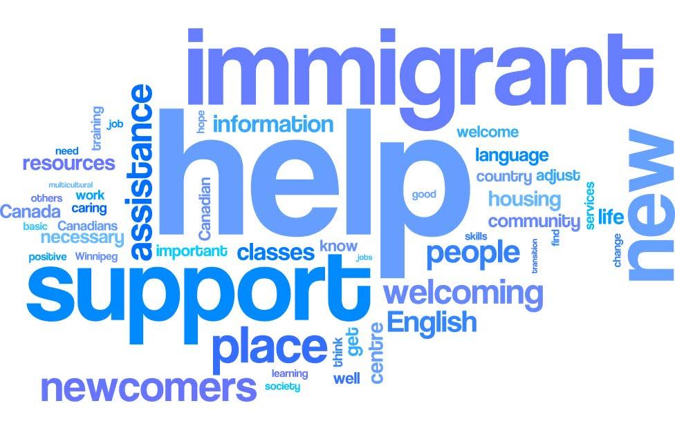 Figure 3. Word cloud of respondents impressions of the Immigrant Centre.
