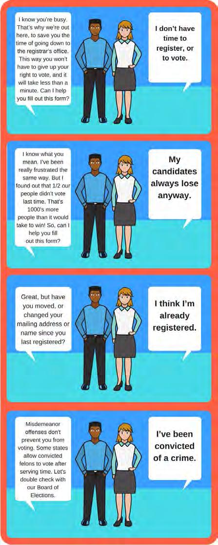 See the example below of how to put this 4- Step Strategy into practice convincing a non-voter to register.