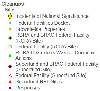 Some Superfund sites are considered National Priorities List Superfund sites (NPL) and are considered the most hazardous sites where long-term remedial response actions can only be conducted.