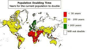Problems in Developing Countries Geography- lack of fertile land, limited natural