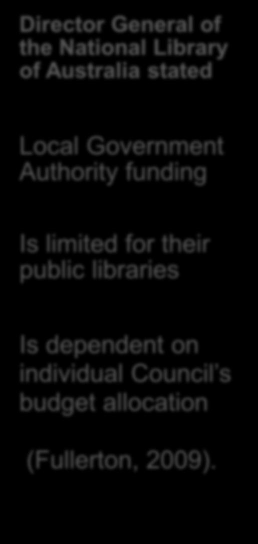 Government Authority funding Is limited for their public
