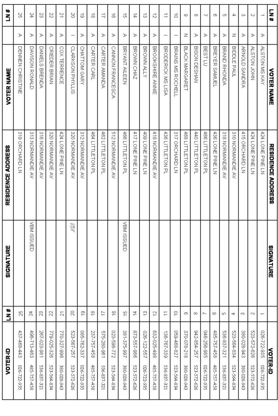 Appendix A: This is a sample of a Roster Page. It will be used in your training class.