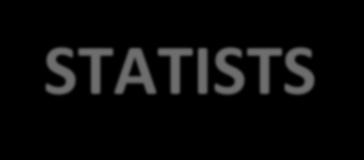 STATISTS Socialists, Communists, National