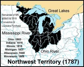 Northwest Ordinance of 1787 One of the major accomplishments of the Confederation Congress! Statehood achieved in three stages: 1.