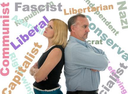 Political Labels People - Describe themselves Liberal or Conservative Many individuals accept only part of one or the