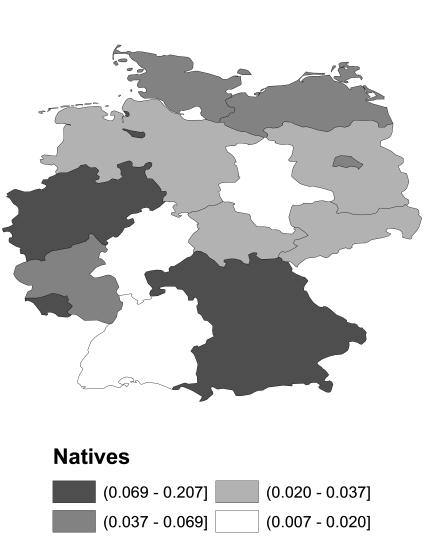 Figure 8: Geographical Distribution of Natives and Migrants Source: Own calculations from the German Microcensus, 2008 (FDZ, 2008).
