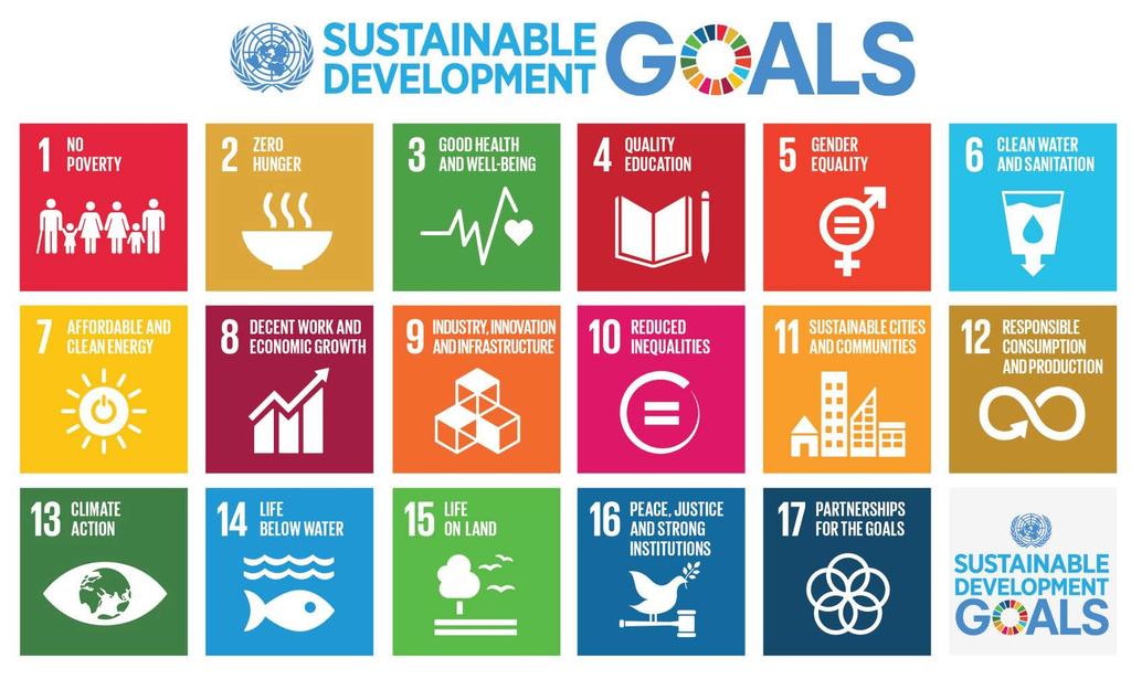 COLOMBIA AND THE SUSTAINABLE DEVELOPMENT GOALS: LEARNING BY DOING Milestones, progress and challenges for the