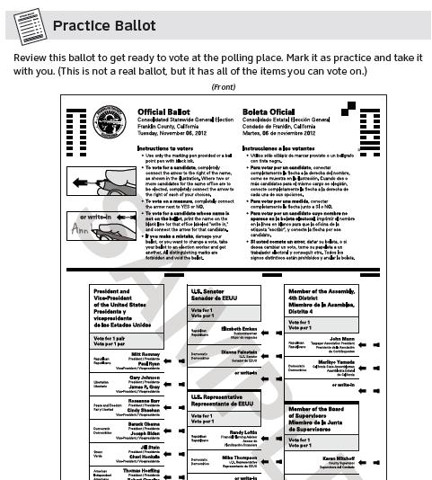 Present sample ballots so voters understand what they are Showing a ballot in the guide is invaluable to answering the questions voters have.