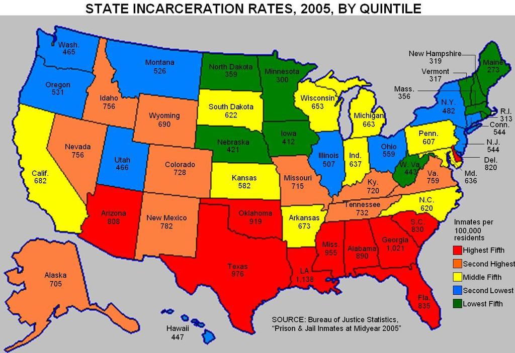 Who Is In Our State Prisons?