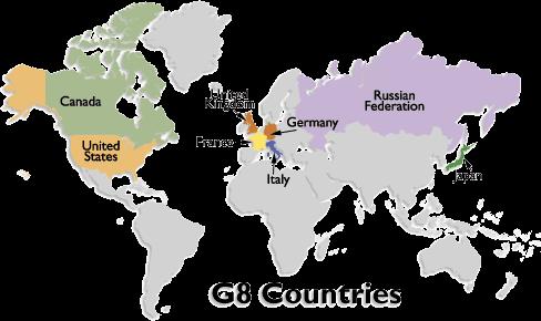 GLOBALIZATION Organizations G-8 (8 leading
