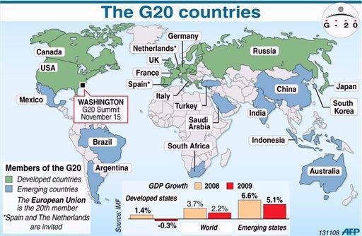 G-20 (20 largest economies) European Union is a