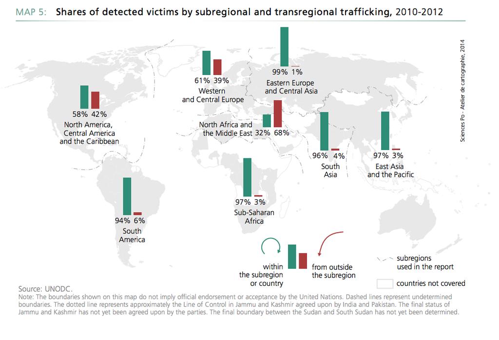 Since the 1990 s, states have assumed a more active role in the prevention, protection, and prosecution of this transnational crime.