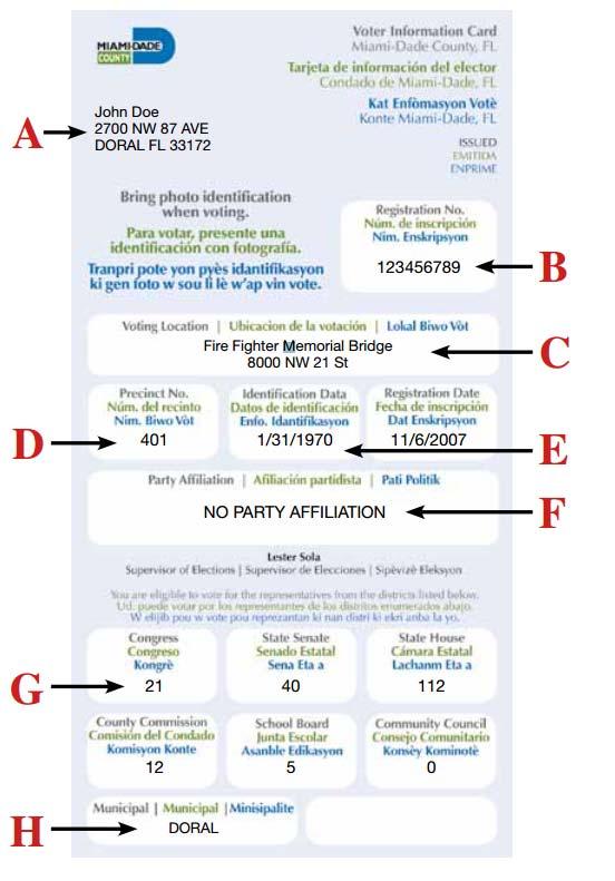Following is a sample Voter Information Card. A sample Voter Information Card can also be found at http://www.miamidade.gov/elections/voter-registration.asp#3. A. Voter s current address B.