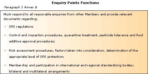 V.B. FUNCTIONING OF ENQUIRY POINTS V.B.1. WHAT TYPE OF INFORMATION?