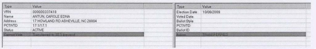 3. After the Save, the lower section will display the following: If you made a mistake in flagging this voter as Transferred, simply search for and select the voter