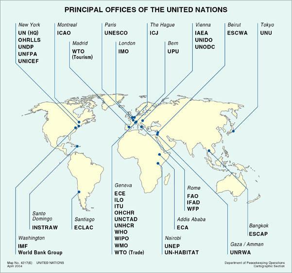 The UN System is a collection of regimes: these are merely the principal agencies of the United