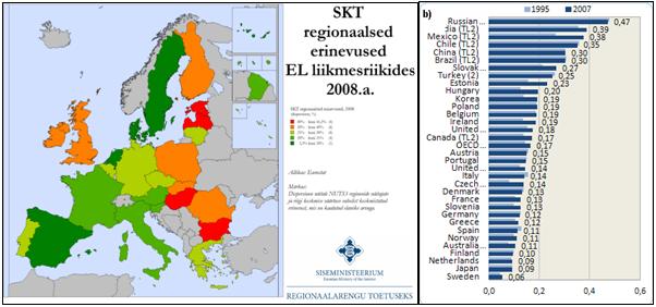 LISA 3 1. Regionaalse arengu suundumused Eestis 1.1 Riigi sisesed regionaalsed erinevused on märkimisväärselt suured 1.
