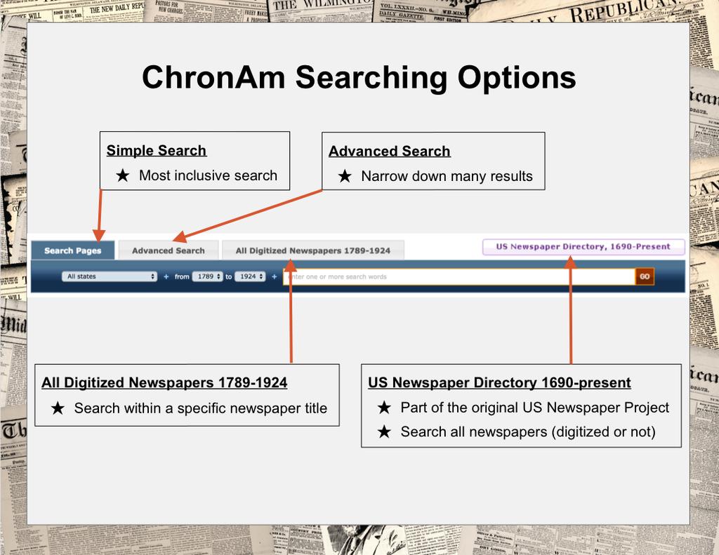 The search interface offers multiple options for simple and advanced