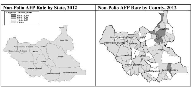 All states have reported Non Polio AFP rate (NAFP rate) above 2 per 100,000. However, at the second administrative level, 74.
